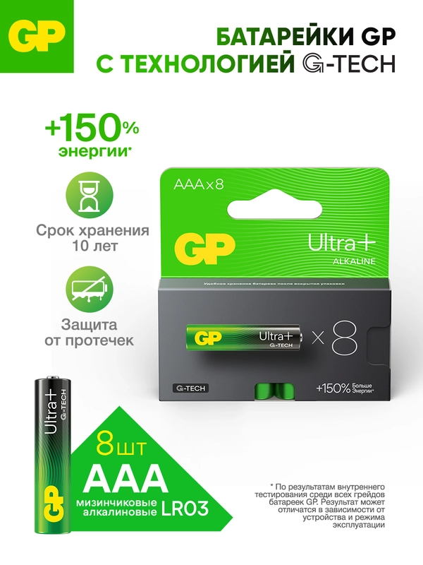 Батарейка GP 24AUPA21-2CRB8 96/768
