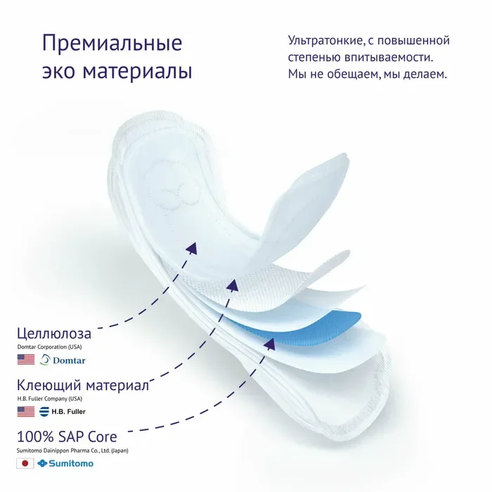 Прокладки ежедневные SUPERGREEN ультрамягкие XS размер 40 штук, 16 см Корея