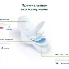Прокладки гигиенические SUPERGREEN ультрамягкие 8 штук размер L длина 30 см Корея