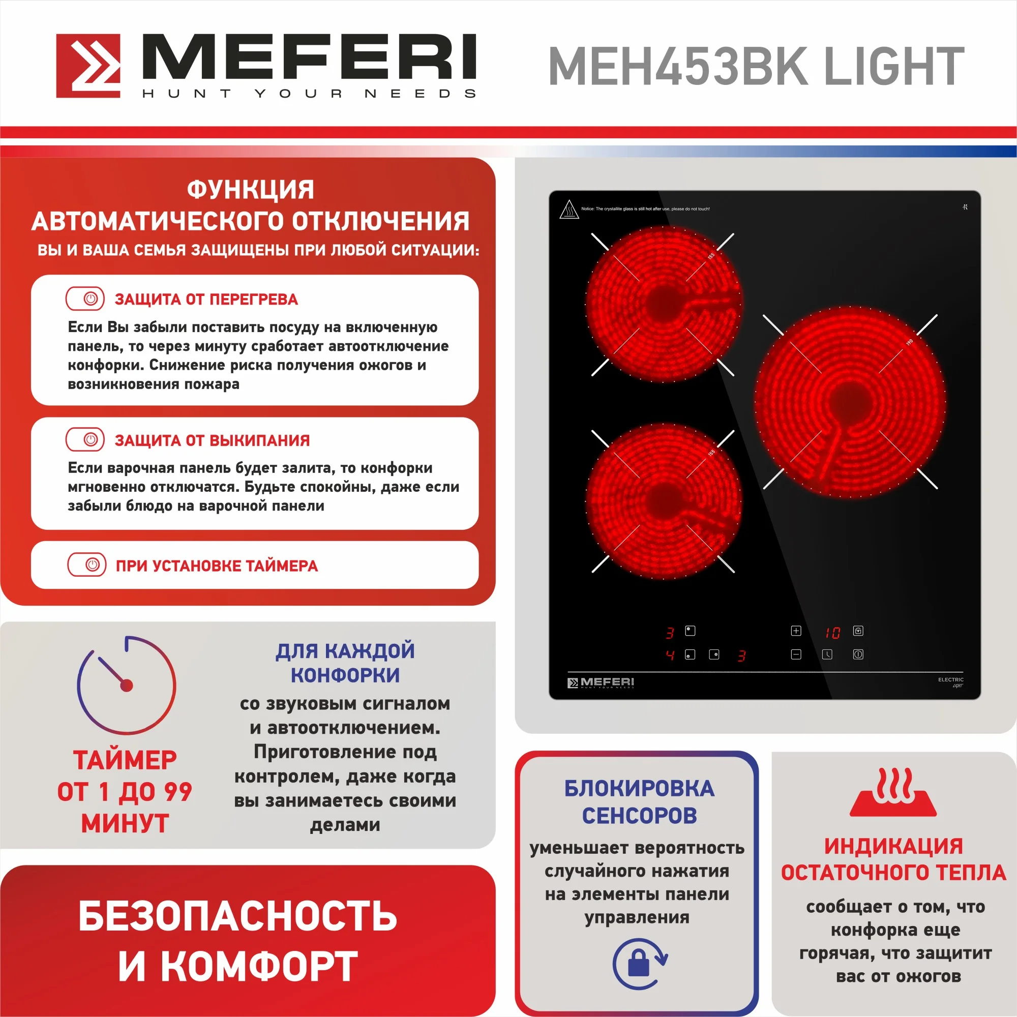 Варочная панель электрическая MEH453BK LIGHT