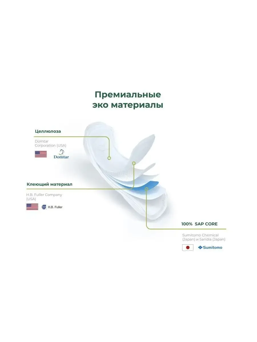 Мятный прокладки ежедневные 80 штук размер XS длина 16 см (2 упаковки по 40 штук) Корея