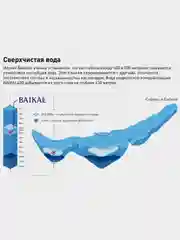 Вода BAIKAL430 глубинная из озера Байкал, негазированная, 0,85 л