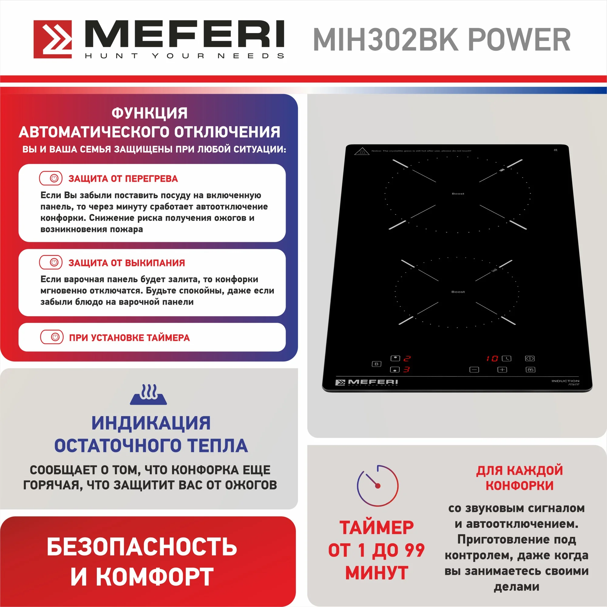 Варочная панель индукционная MIH302BK POWER - домино 2 конфорки, 3500 вт, стеклокерамика