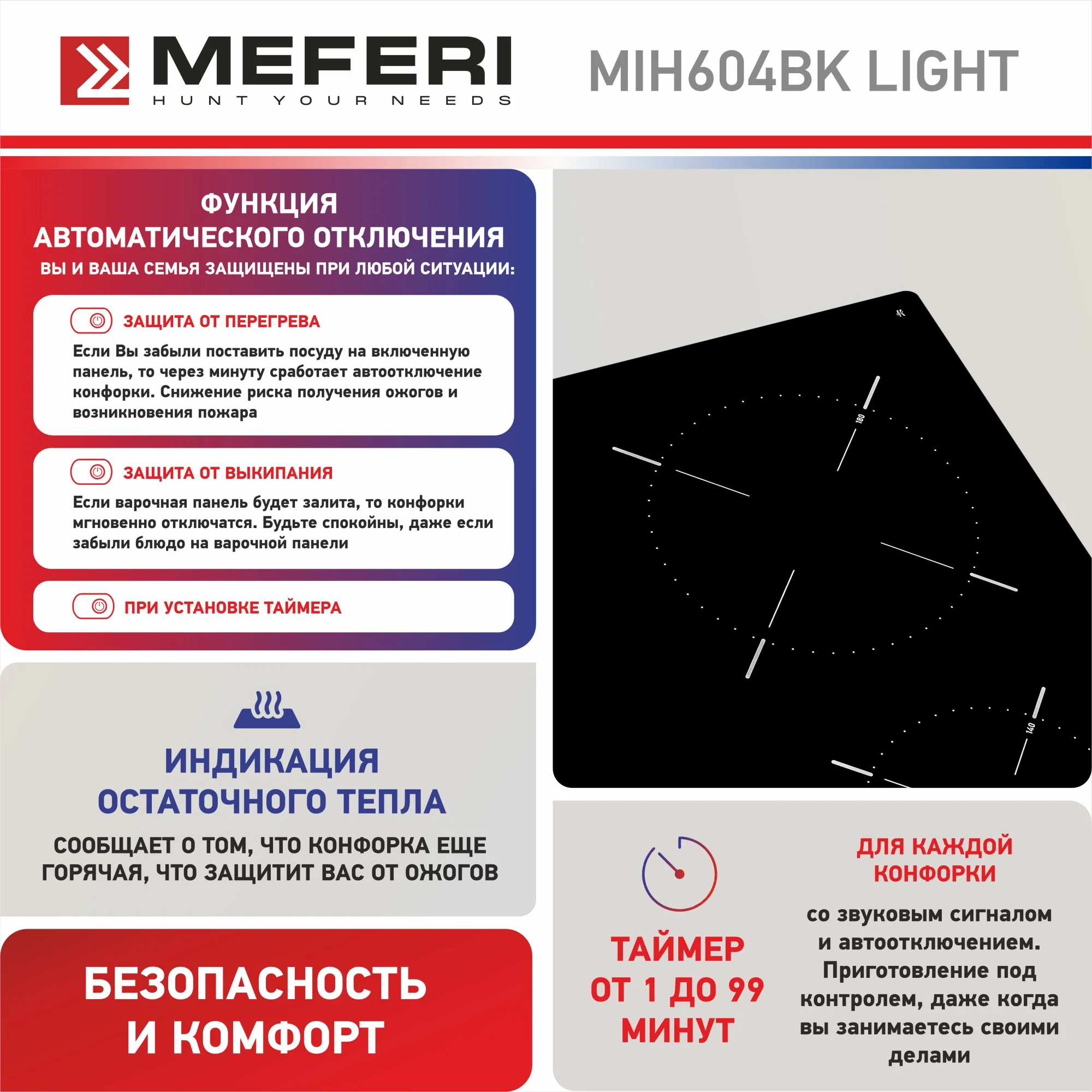 Варочная панель индукционная MIH604BK LIGHT ширина 60 см , 4 конфорки, стеклокерамика