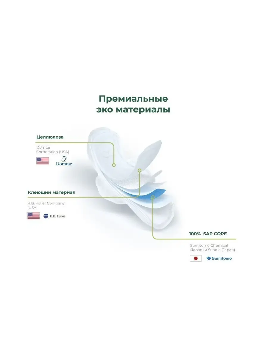 Голубой прокладки гигиенические SUPERGREEN 32 шт, размер L, длина 30 см (2 упаковки по 16 шт), Корея