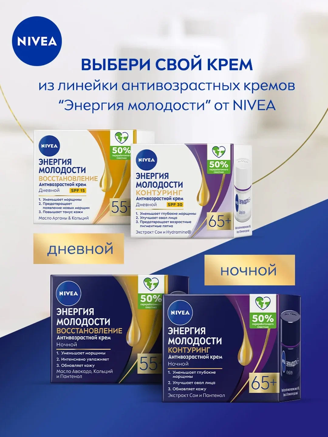 Антивозрастной ночной крем для лица NIVEA "Энергия Молодости" Восстановление 55+, 50 мл