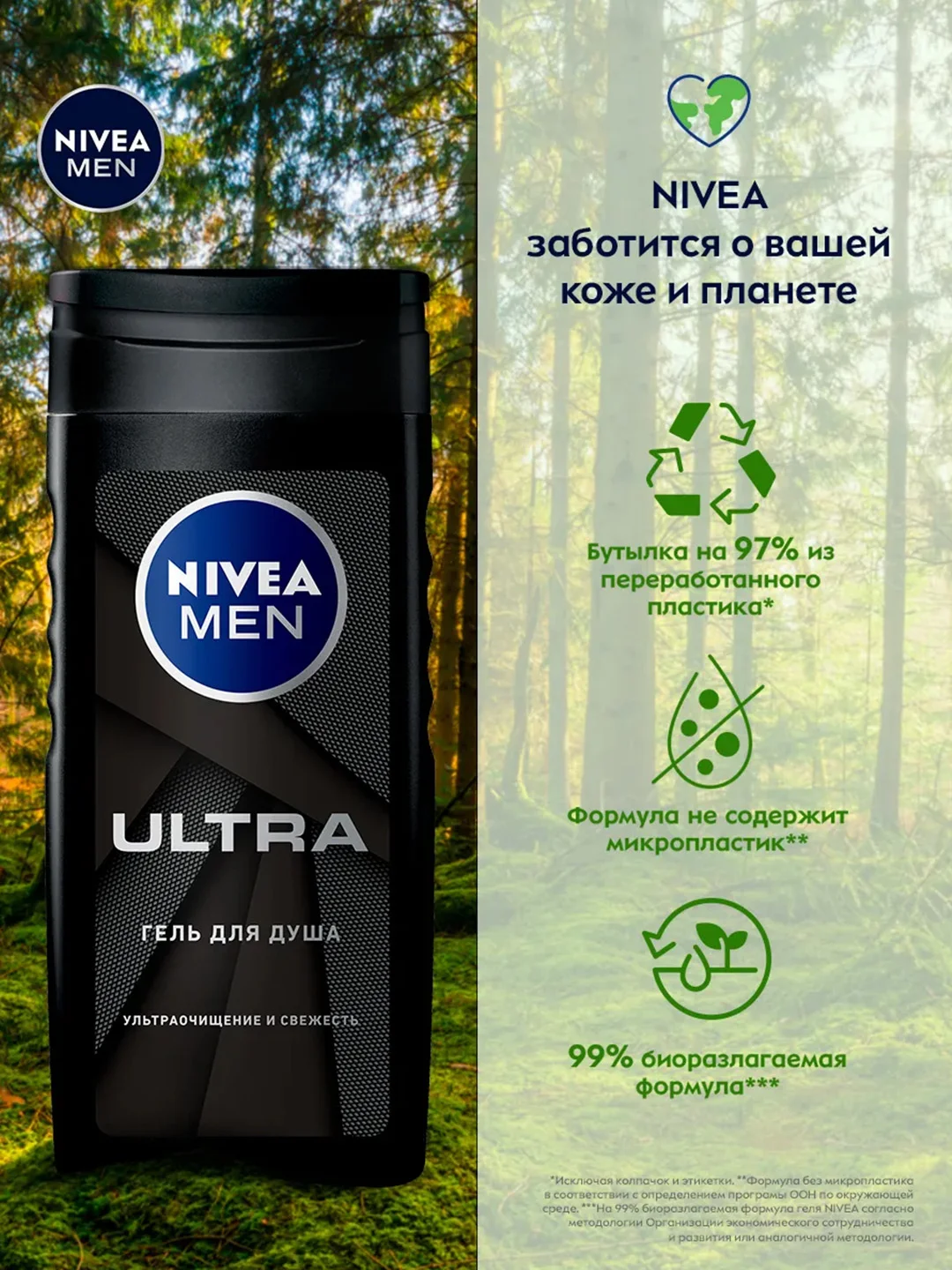 Гель для душа мужской NIVEA MEN "ULTRA" с натуральной глиной, 250 мл