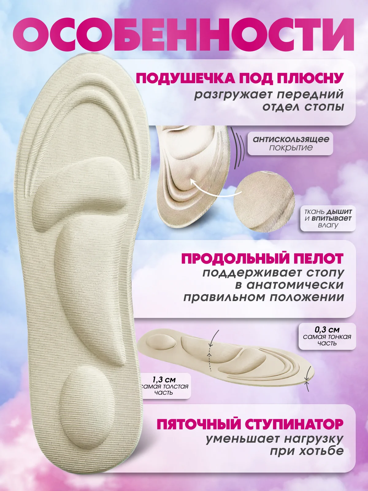 Стельки для обуви, анатомические