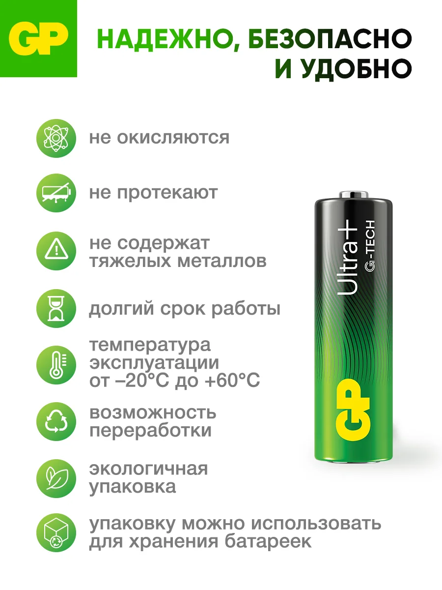 Батарейка GP 15AUPA21-2CRB12 96/768