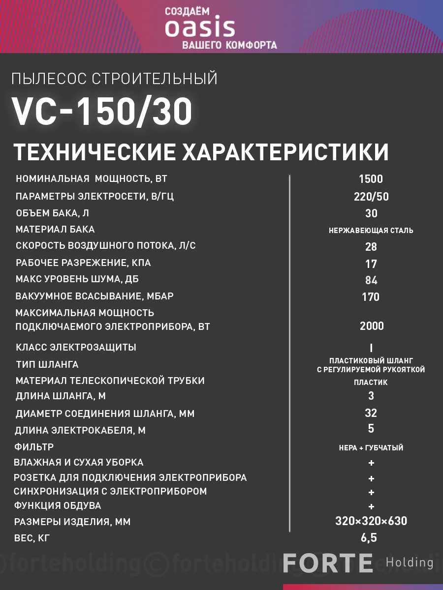 Бирюзовый строительный пылесос "Oasis" VC-150/30