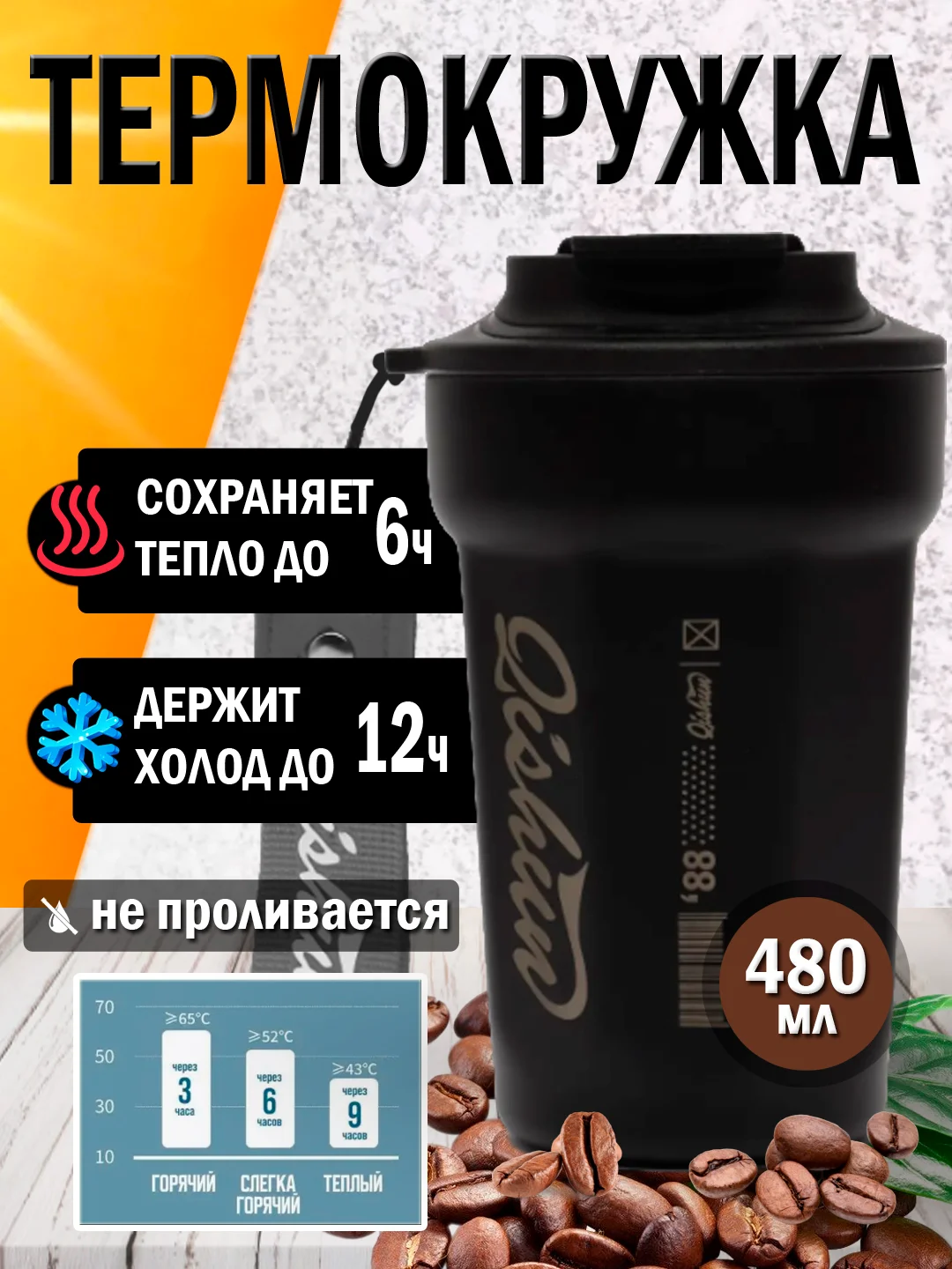 Черный термокружка для кофе и чая, автомобильная