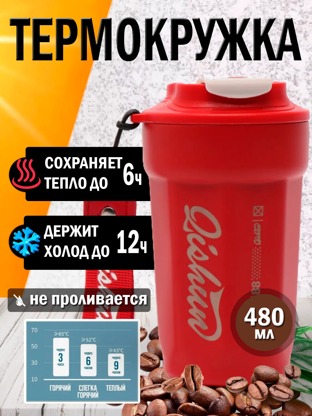 Красный термокружка для кофе и чая, автомобильная