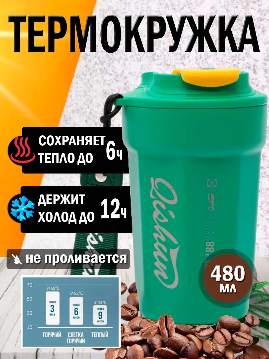 Зеленый термокружка для кофе и чая, автомобильная
