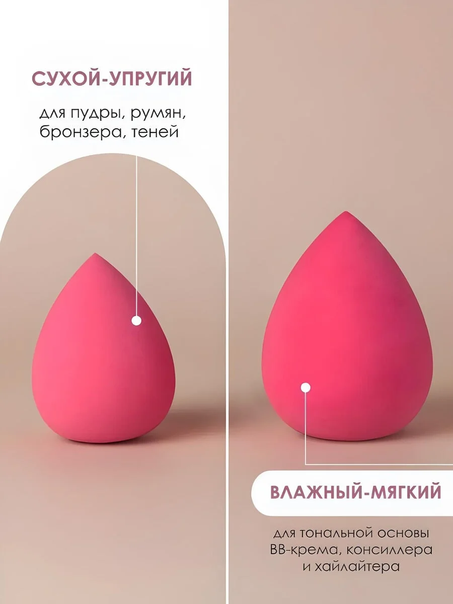 Подарочный набор косметики бьюти бокс