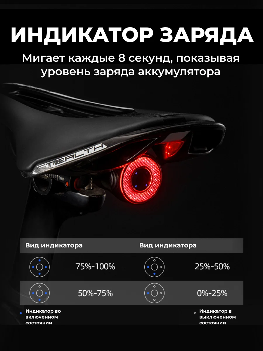Умный задний фонарь для велосипеда Rockbros Q5 Smart TL907Q50 с функцией старт-стоп