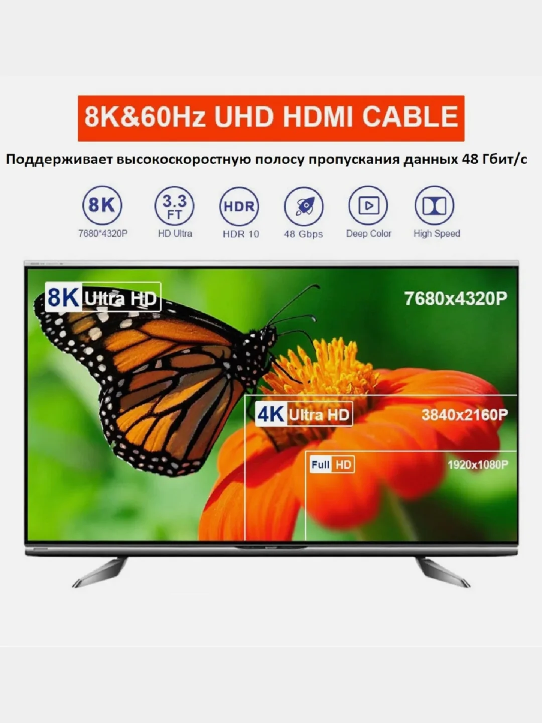 Кабель HDMI v2.1  5 м 8K сверхскоростной провод 48 Гбит/с