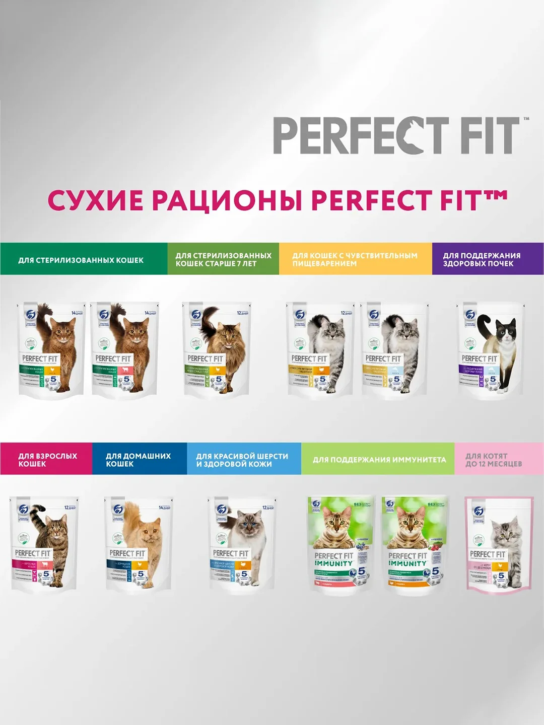 Cухой полнорационный корм PERFECT FIT™ для живущих в помещении кошек, с курицей, 1.2кг