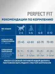 Cухой полнорационный корм PERFECT FIT™ для живущих в помещении кошек, с курицей, 1.2кг