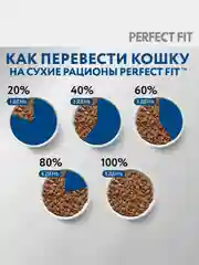 Cухой полнорационный корм PERFECT FIT™ для живущих в помещении кошек, с курицей, 1.2кг