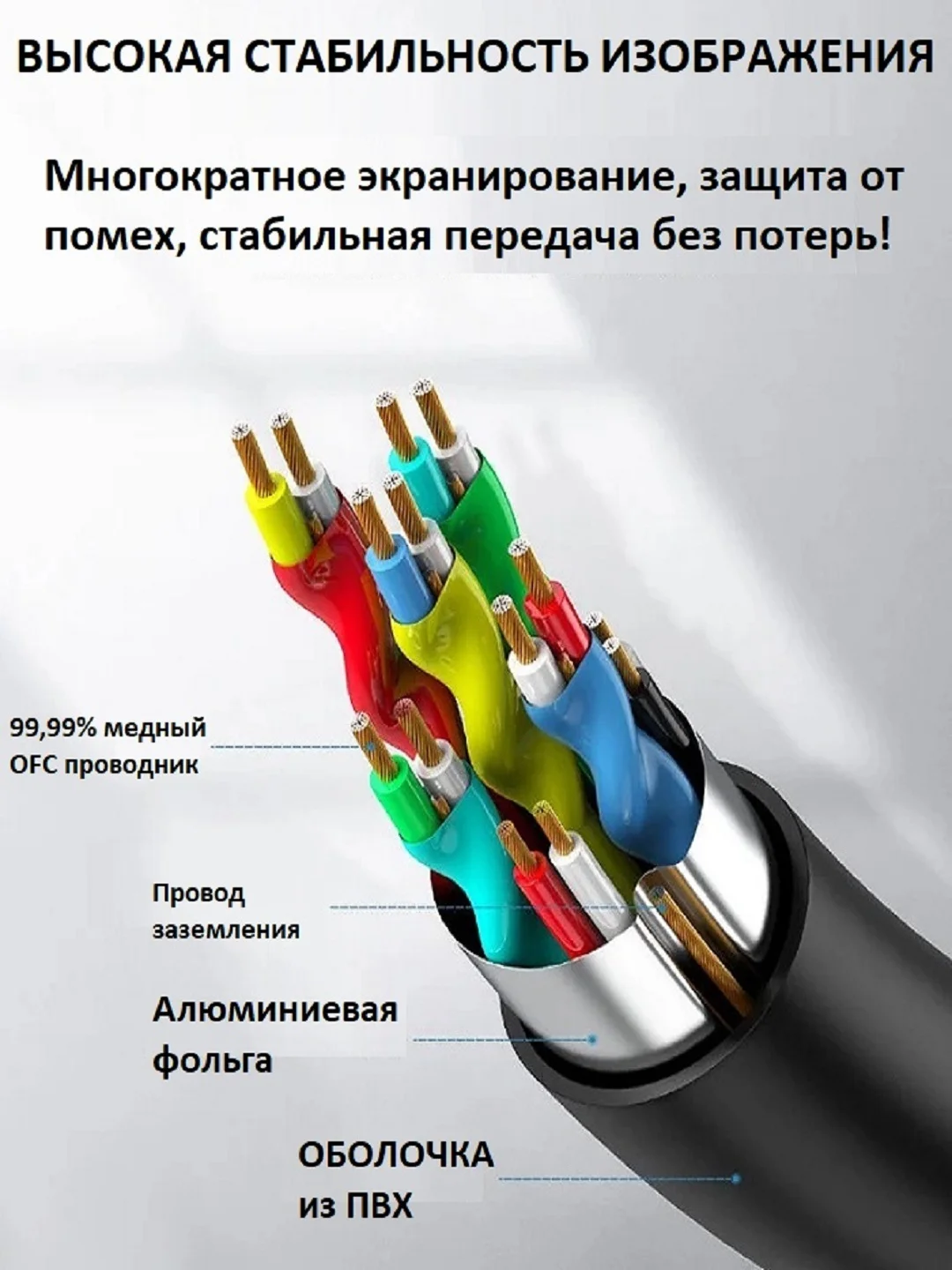 Кабель HDMI-HDMI HDTV 4K Ultra HD, 3 м - 5 м - 10 м - 15 м - 20 м - 25 м