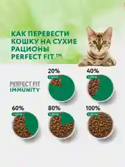 Сухой корм Perfect Fit Immunity для иммунитета кошек говядина, семяна льна, голубика 1.1кг