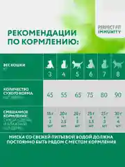 Сухой корм Perfect Fit Immunity для иммунитета кошек, индейка, спирулина и клюква, 580г