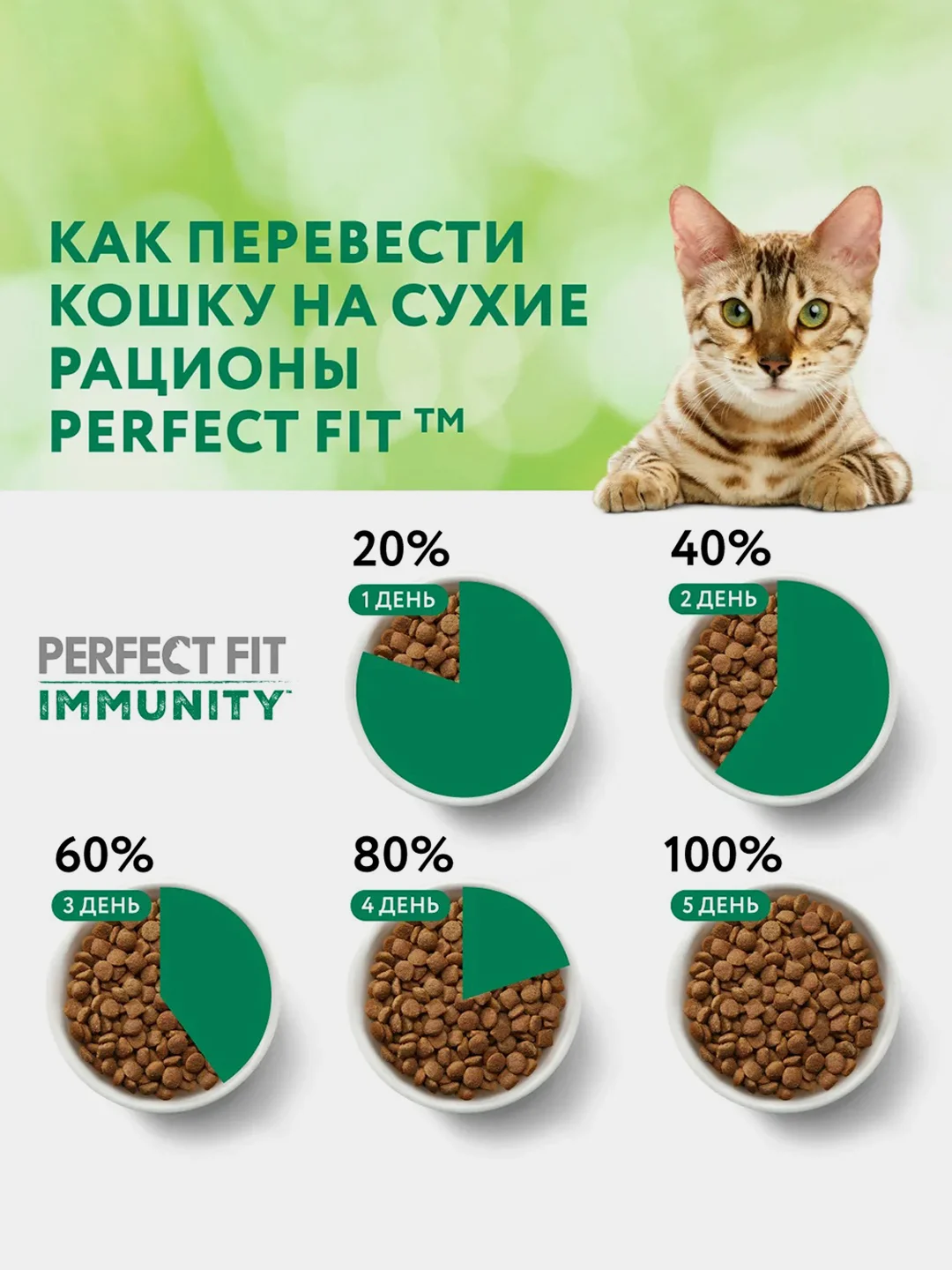 Сухой корм Perfect Fit Immunity для иммунитета кошек, индейка, спирулина и клюква, 580г
