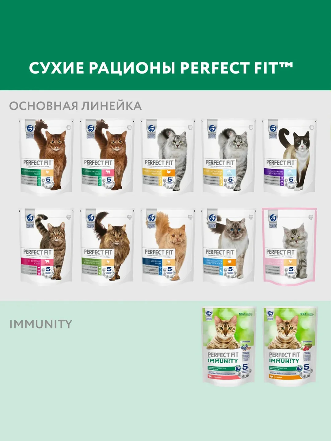 Сухой корм Perfect Fit Immunity для иммунитета кошек говядина, семяна льна, голубика 5.5кг