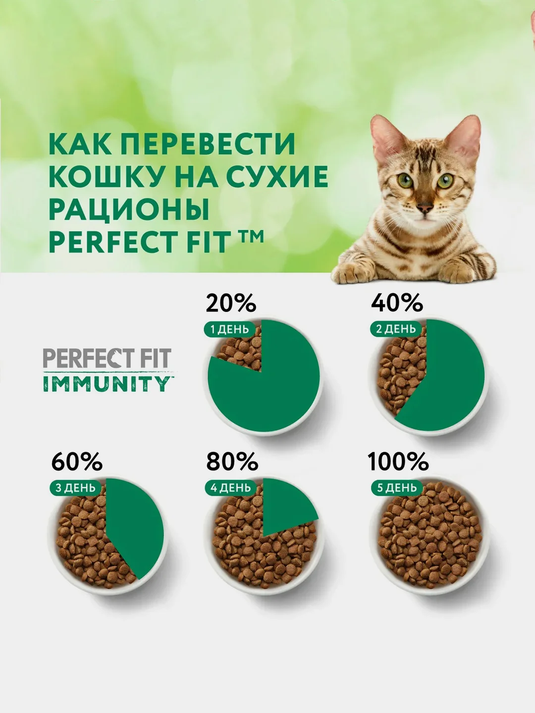 Сухой корм Perfect Fit Immunity для иммунитета кошек говядина, семяна льна, голубика 5.5кг
