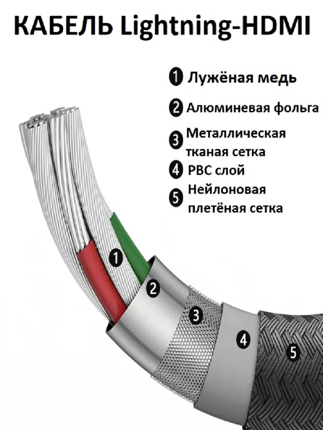 Кабель Lightning на HDMI HOCO UA15/Iphone Hdmi
