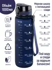Бутылка для воды 1000 мл Elan Gallery Style Matte с углубл. для пальцев темно-синяя