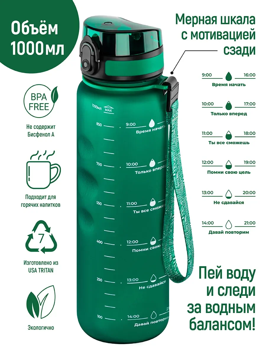 Бутылка для воды 1000 мл Elan Gallery Style Matte с углубл д/п темно-зеленая