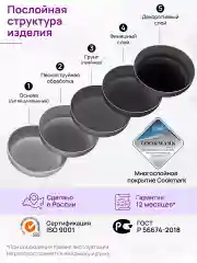 Жаровня-сотейник 3,7 л 26 см Elan Gallery ГАРМОНИЯ ВКУСА Черный мрамор с крышкой D26