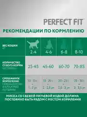 Сухой полнорационный корм PERFECT FIT™ для стерилизованных кошек, с говядиной, 650 г