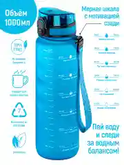Бутылка для воды 1000 мл Elan Gallery Style Matte с углубл д/п аквамар-морская волна