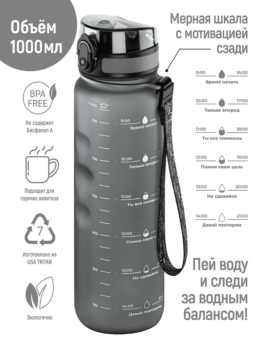 Бутылка для воды 1000 мл Elan Gallery Style Matte с углубл для пальцев серая