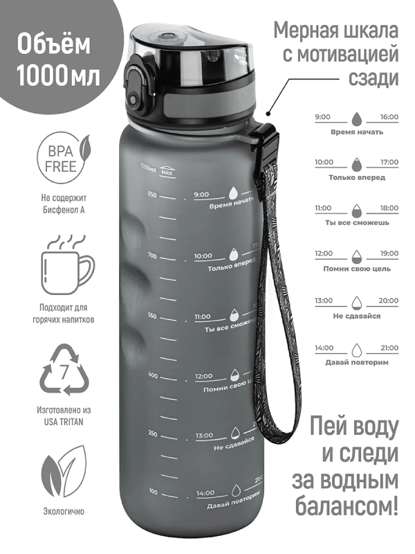 Бутылка для воды 1000 мл Elan Gallery Style Matte с углубл для пальцев серая