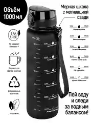 Бутылка для воды 1000 мл Elan Gallery Style Matte с углубл для пальцев черная