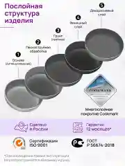 Сковорода глубокая 18 см Elan Gallery ГАРМОНИЯ ВКУСА Серый мрамор, крышка, несъёмная ручка