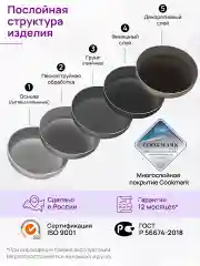Сковорода ВОК 3 л 28 см Elan Gallery ГАРМОНИЯ ВКУСА Коричневый опал с крышкой D28