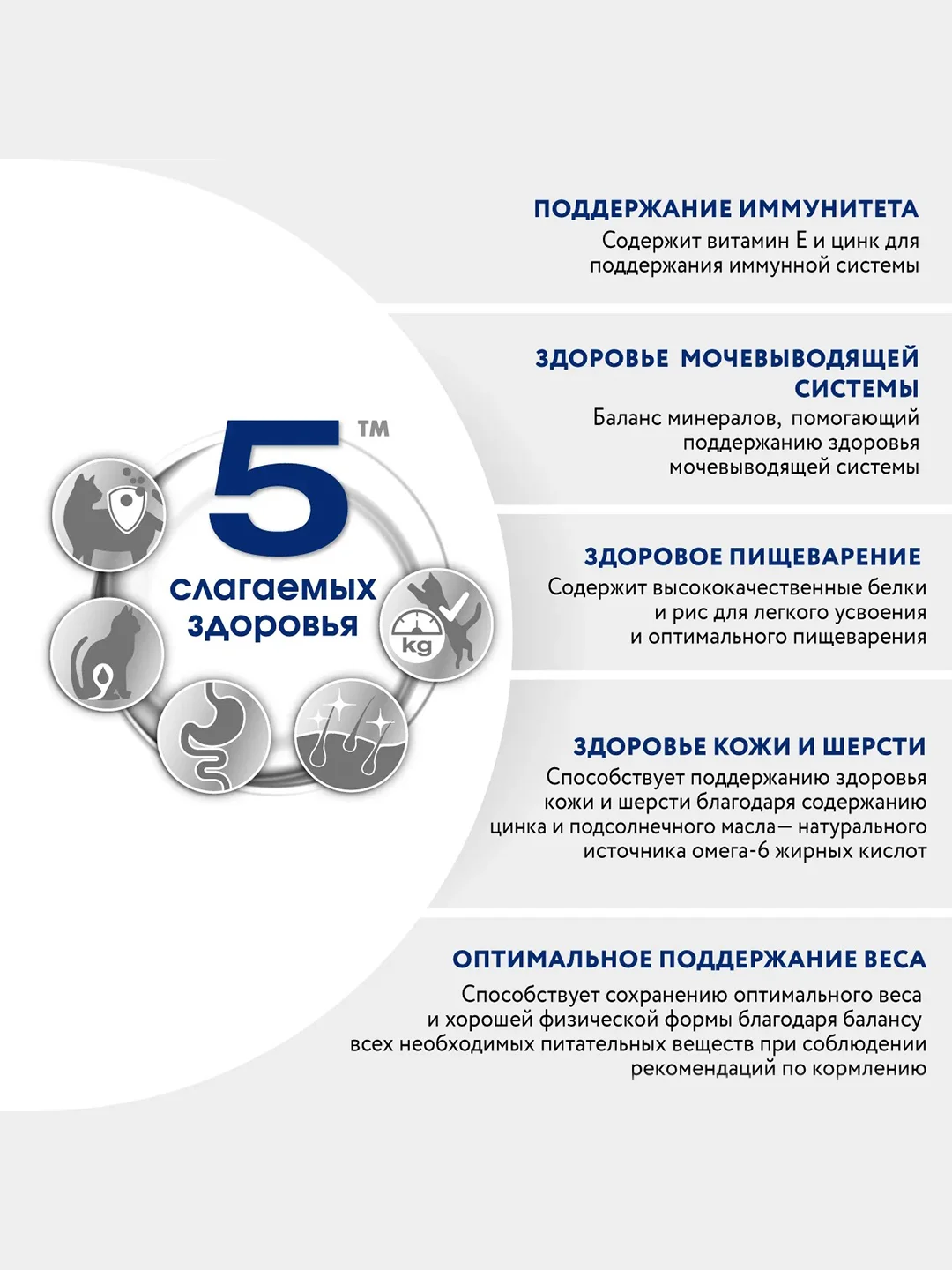 Cухой полнорационный корм PERFECT FIT™ для котят от 2 до 12 месяцев, с курицей, 1.2кг