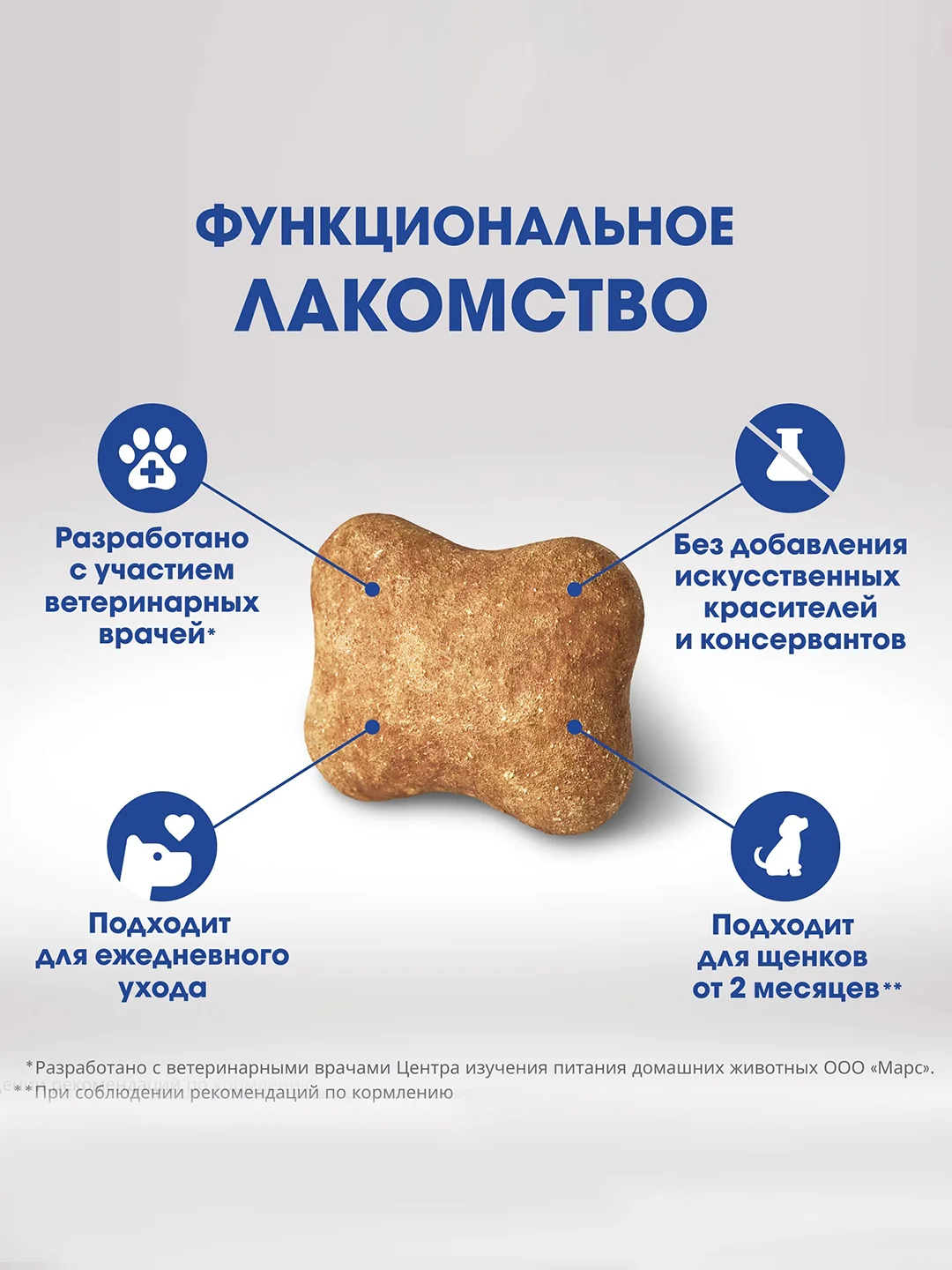 Лакомство для собак PERFECT FIT™ JOINTS, с говядиной, рыбьим жиром и глюкозамином, 130г