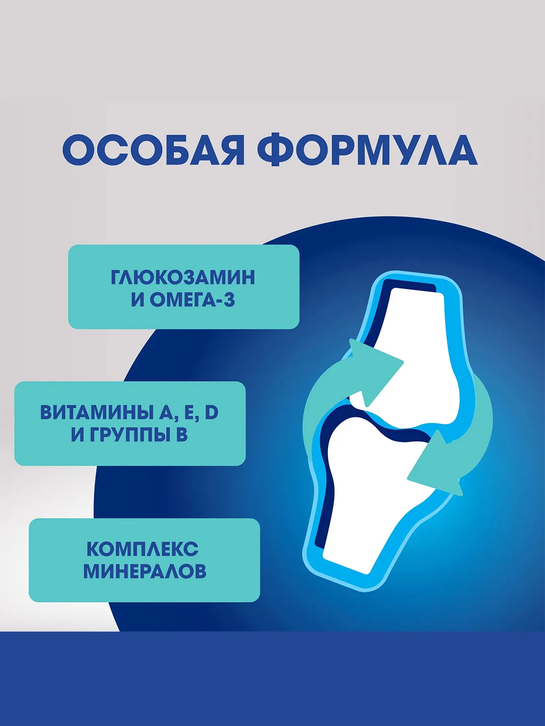 Лакомство для собак PERFECT FIT™ JOINTS, с говядиной, рыбьим жиром и глюкозамином, 130г