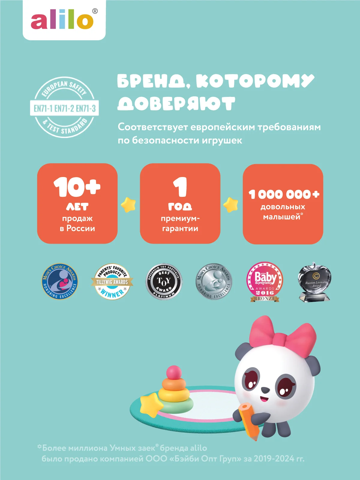 Белый интерактивная музыкальная игрушка Малышарик Пандочка alilo R1