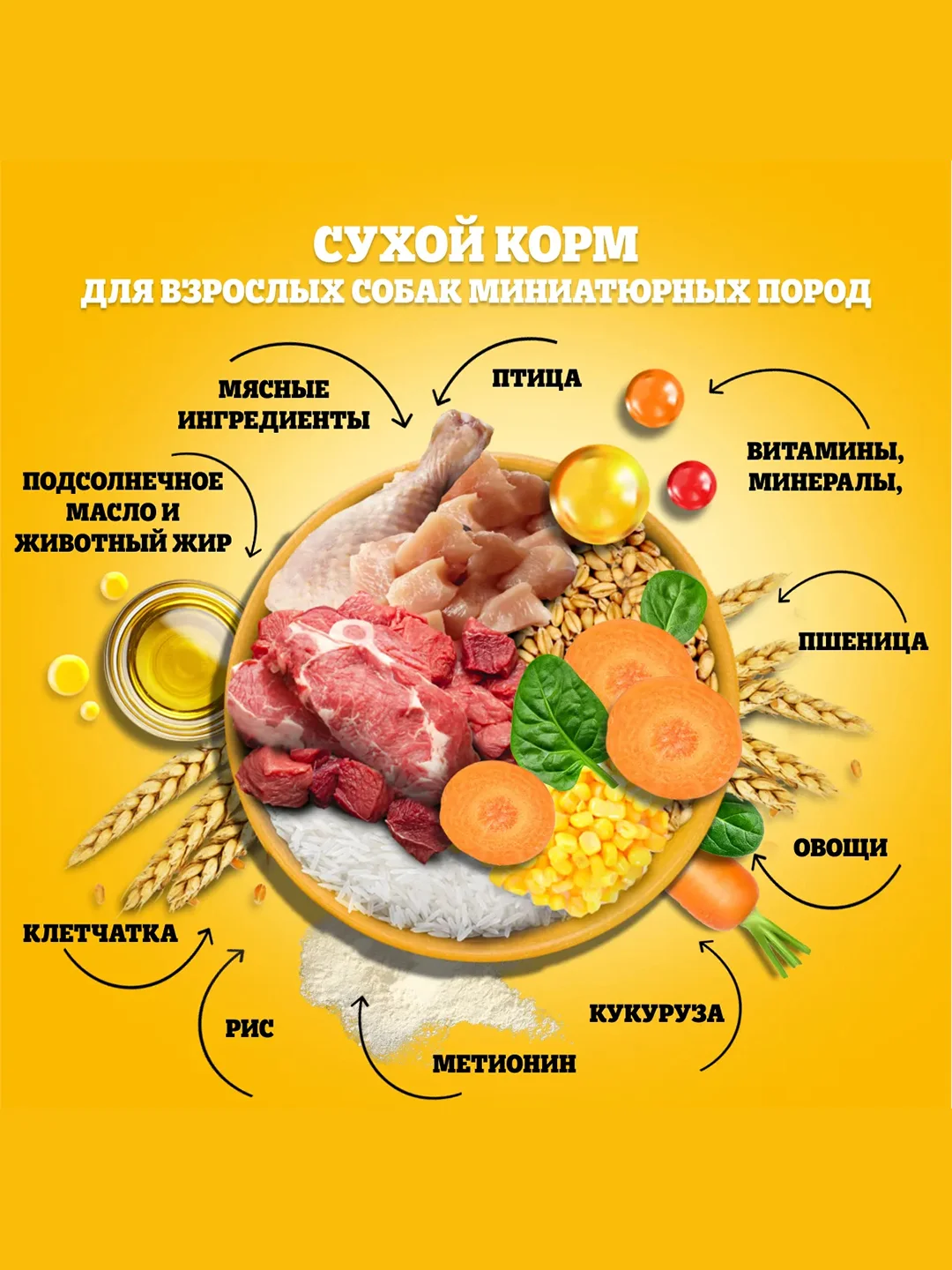 Сухой корм PEDIGREE® для собак миниатюрных пород, с говядиной, 600г