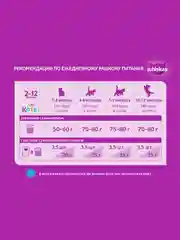 Сухой корм WHISKAS® для котят «Подушечки с молочной начинкой, с индейкой и морковью», 350г