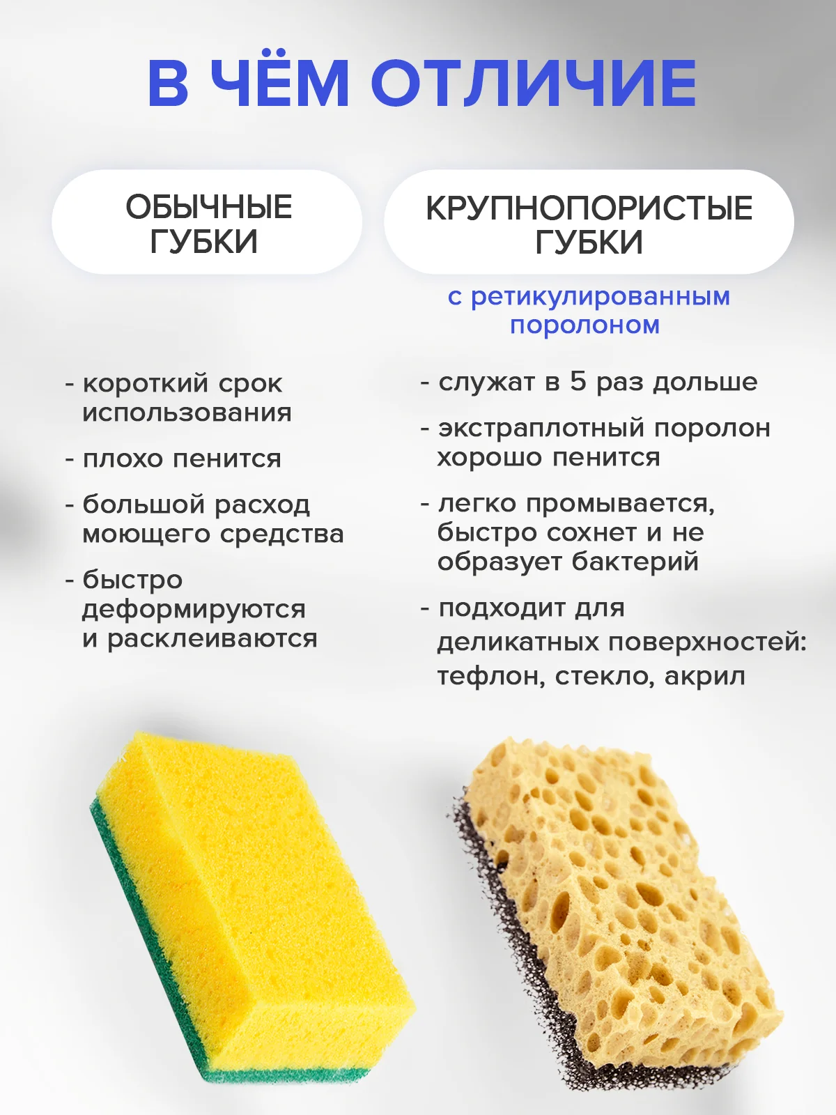 Губки для мытья посуды Lomberta 12 шт, ретикулированные, крупнопористые, 4 шт, 3 упаковки