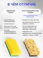 Губки для мытья посуды Lomberta 12 шт, ретикулированные, крупнопористые, 4 шт, 3 упаковки
