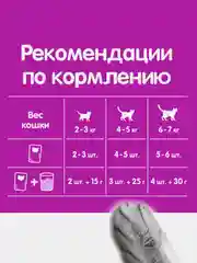 Влажный корм WHISKAS® для кошек, желе с курицей, 28 шт по 75г