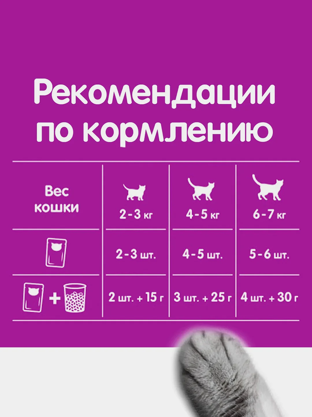 Влажный корм WHISKAS® «Рыбная коллекция» для кошек, с лососем, 28 шт по 75г
